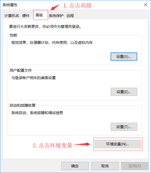 13 万字 C 语言从入门到精通保姆级教程2021 年版