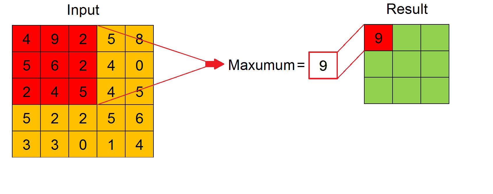 Image for post