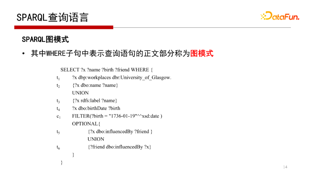 658ac3fc9fe72526ebec8aa82515ab9d - 北大邹磊：图数据库中的子图匹配算法