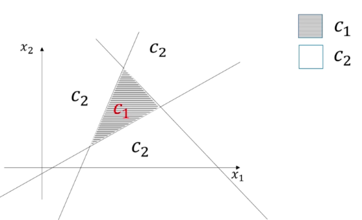 image-20211125172256911