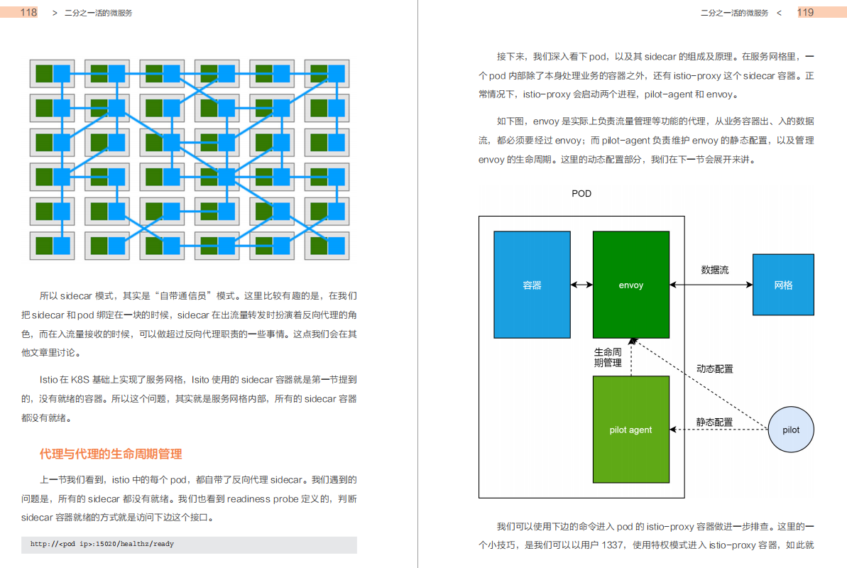 厉害了!GitHub大神的K8S+SpringCloud笔记，从基础到进阶都很细致