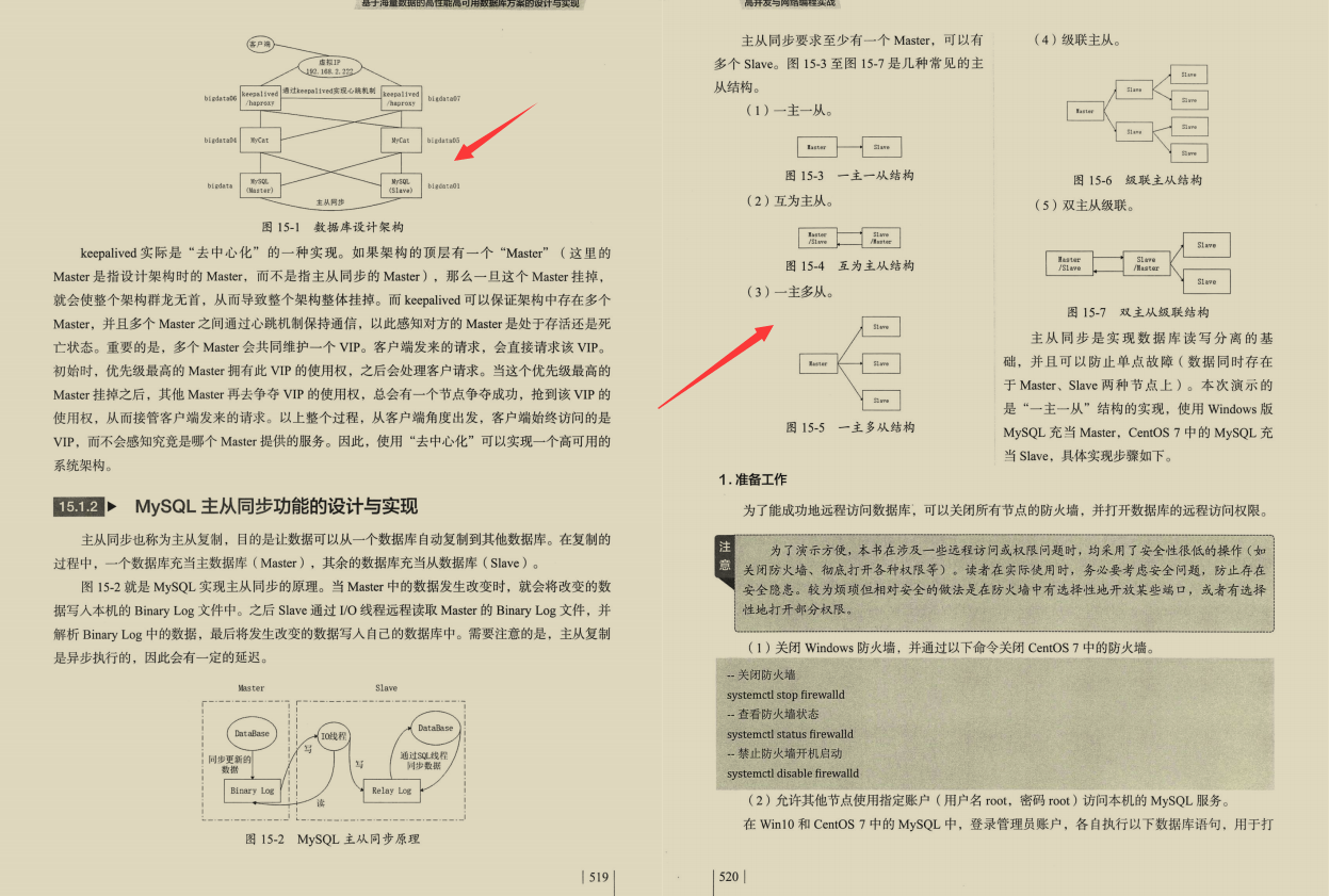 真香预警！这份秀出新天际的“高并发网络编程”文档安利给你