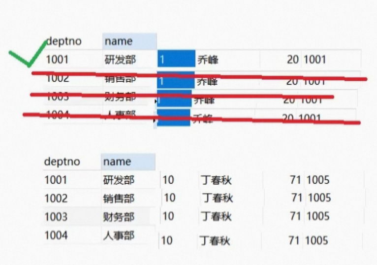 MYSQL8多表联合查询_多表查询_09