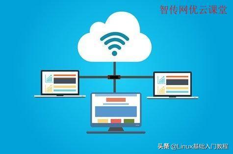 linux 查看进程_Linux怎么查看和监控每个进程的实时流量