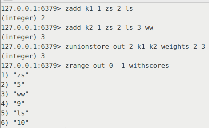 【Redis】Zset 数据类型