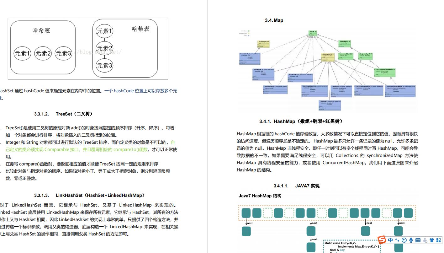 999 pages of Ali P7Java study notes are on the Internet, the full version is open for download