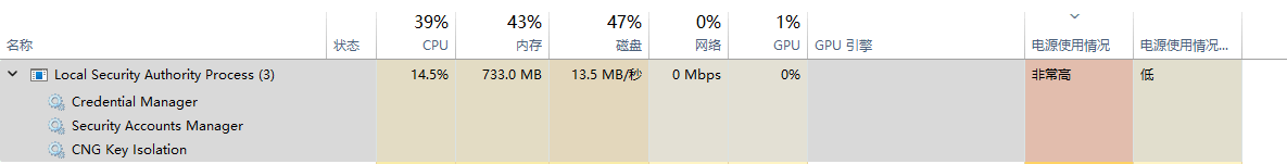 任务管理器截图