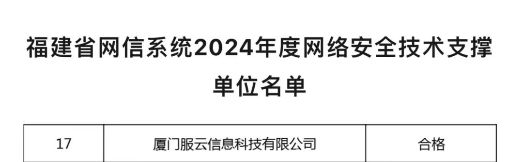 安全狗入选福建省网信系统2024年度网络安全技术支撑单位