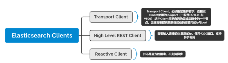 image-20201002213831795