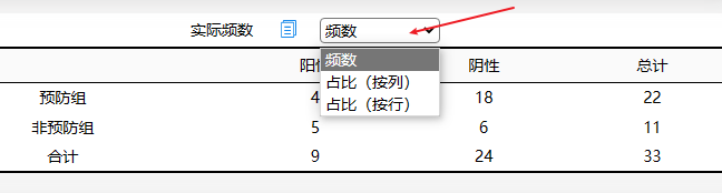 Fisher卡方全流程汇总