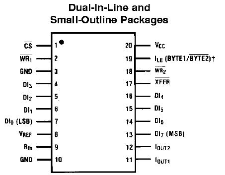 adc0804的规格及引脚图:简称adc)是将输入的模拟信号转换成为数字信号