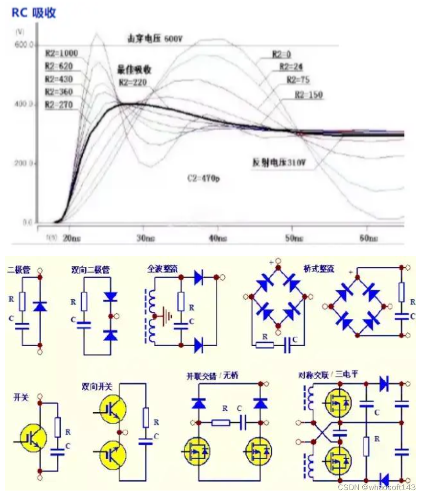 嵌入式分享合集131_写保护_22