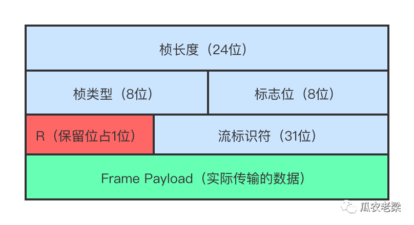 65ae0f283f69b19bac34acdba33cc614.png