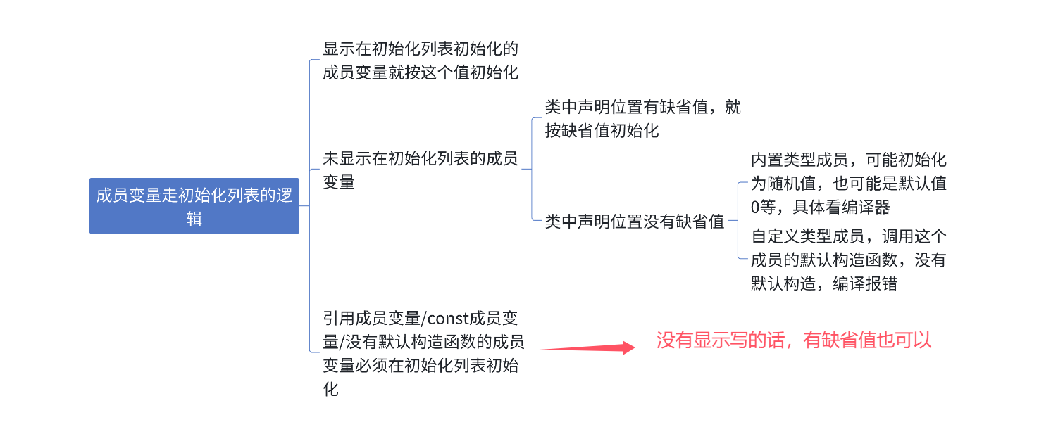 695be9e980eddbdeaf6bde89be2f94f3