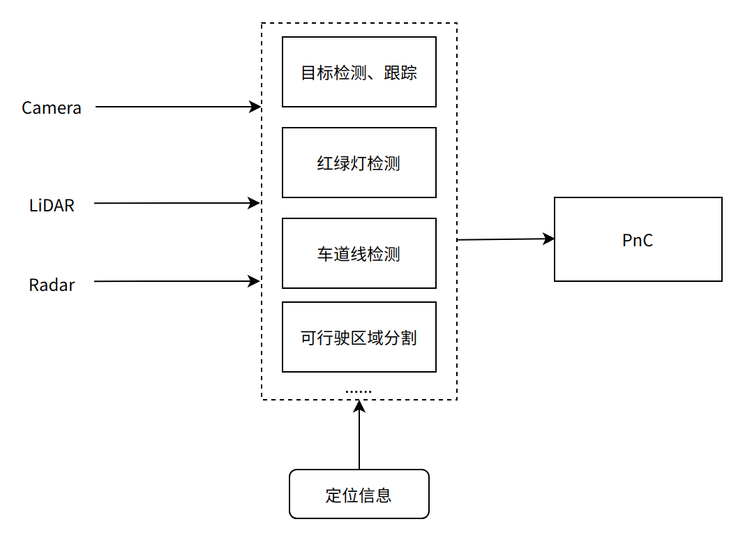65b1f0c212e80742f016f3bb0b17ae07.png