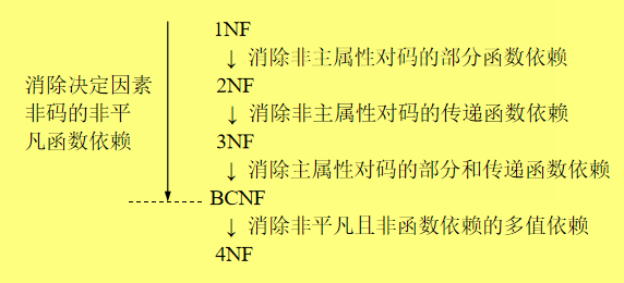 image-20211224150444766