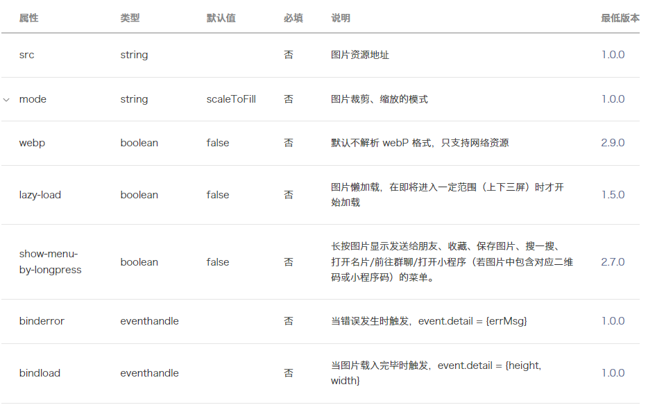 image-20220929104841161