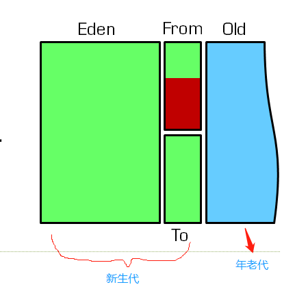 65ca54342e42d2bea6656c44f057479a.png