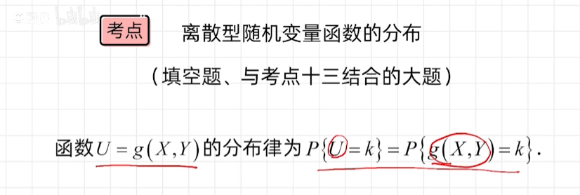 image-20211228205333265