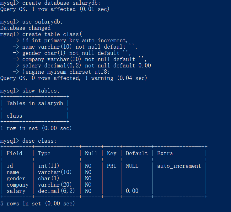 <span style='color:red;'>MySQL</span> <span style='color:red;'>从</span>零开始：04 <span style='color:red;'>增删</span><span style='color:red;'>改</span><span style='color:red;'>查</span>