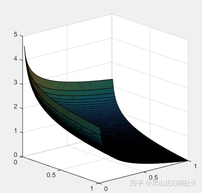 65d045802b2ec242d9618f6c74d97b1a.png