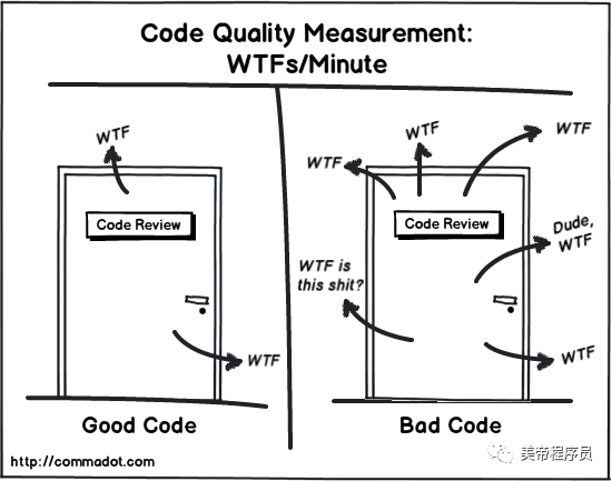 640?wx_fmt=png