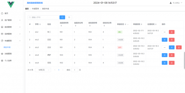 基于SpringBoot+Vue实现的学生宿舍管理系统