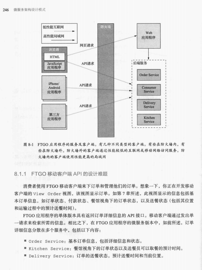 真NB！有了阿里技术官的加持，终于做到一问就能说清“微服务”