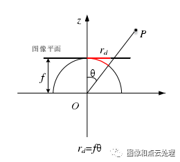 65dea61922cb1dda9c6bd90e5ddcafd0.png