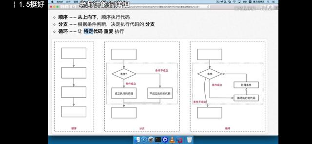 石头剪刀布流程图图片