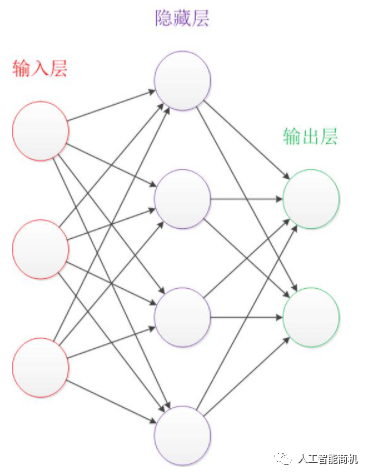 65e5677d8d46531e5f122aa67b47a4a9.png