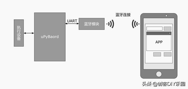65e5a735e6dcd2e51a892b64078d2c19.png