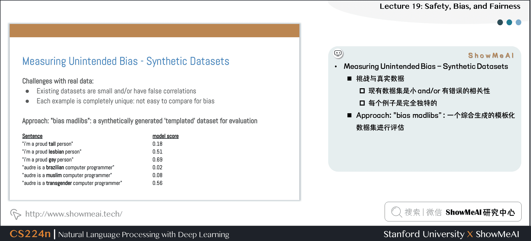 Measuring Unintended Bias - Synthetic Datasets