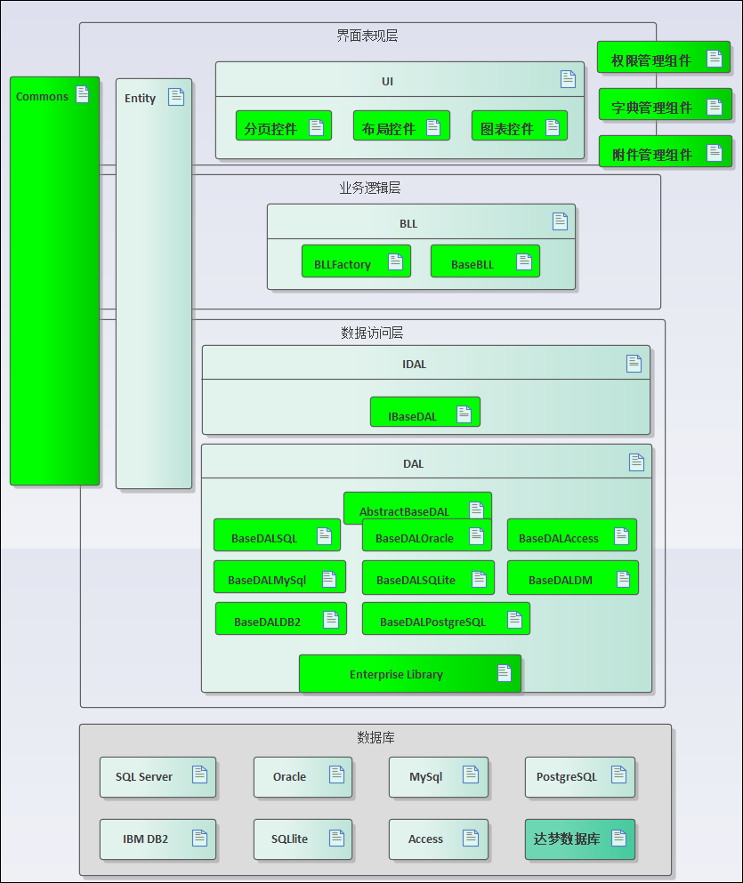 C# Winform应用系统快速开发图14