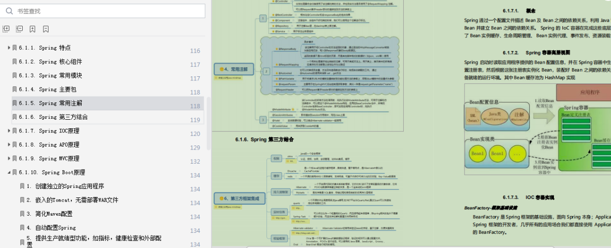 GitHub持续霸榜！2021年Java核心知识：面试突击版