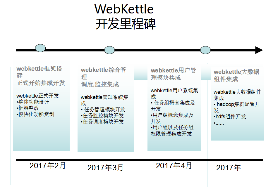 输入图片说明