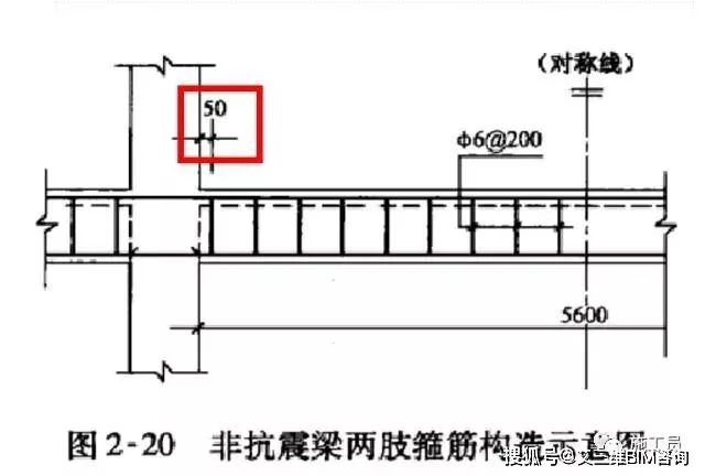 5)梁侧面纵向构造钢筋或受扭钢筋侧向构造钢筋就是腰筋,当梁的有效