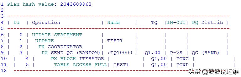 oracle-oracle-hint-parallel-t-8-dml-csdn