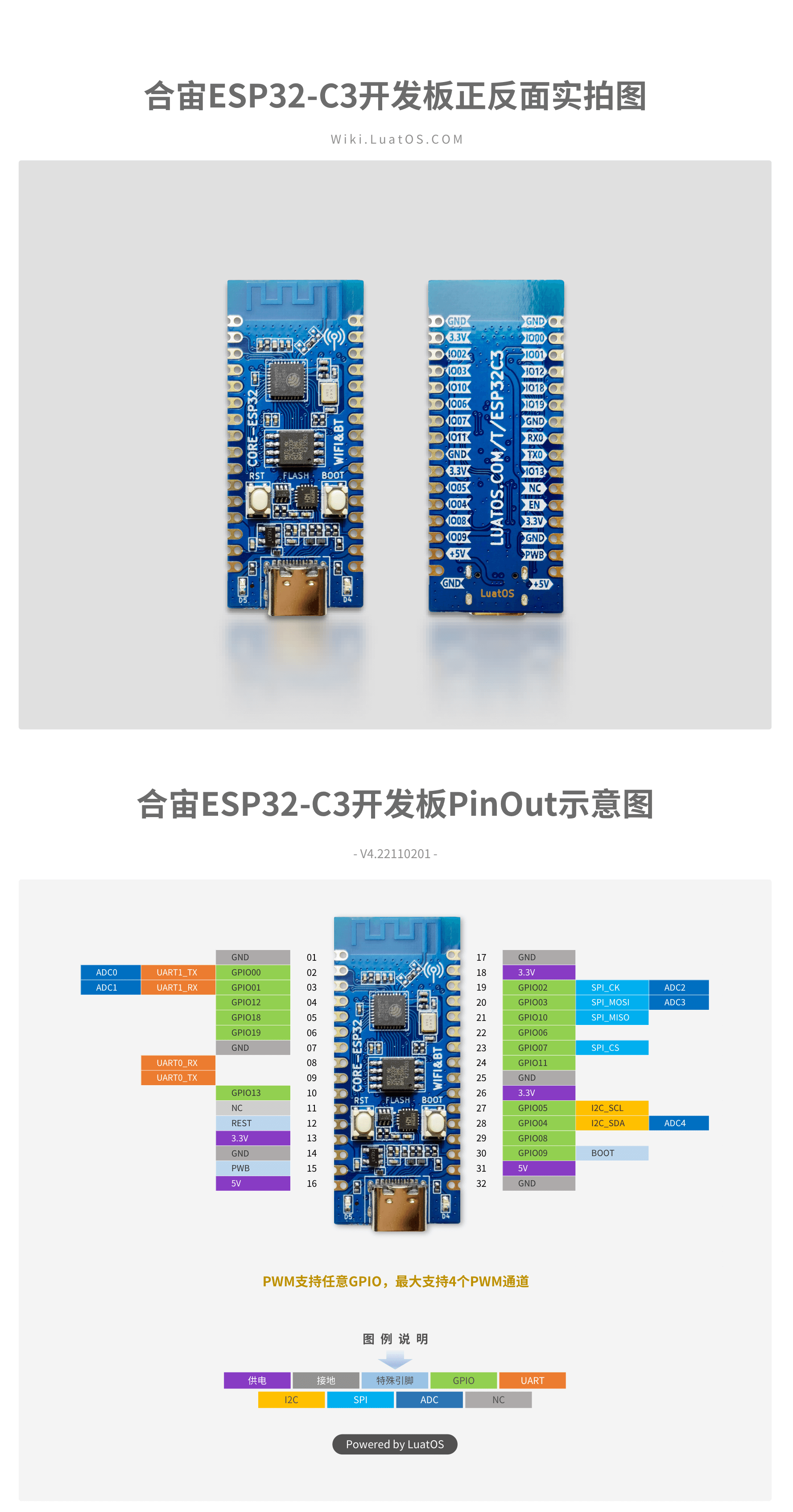 Luatos ESP32 C3 Core