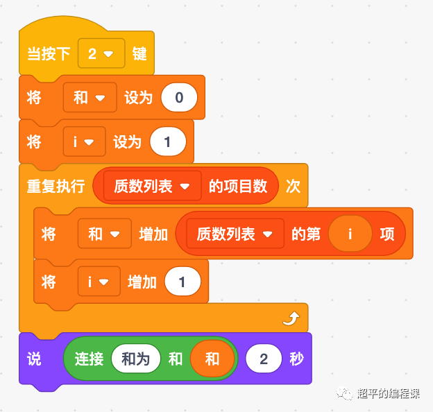 第13届蓝桥杯省赛真题剖析-2022年4月17日Scratch编程初中级组