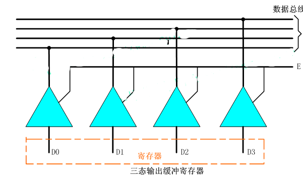 avr單片機如何防止rom數據丟失單片機常用名詞解釋與常用邏輯電路