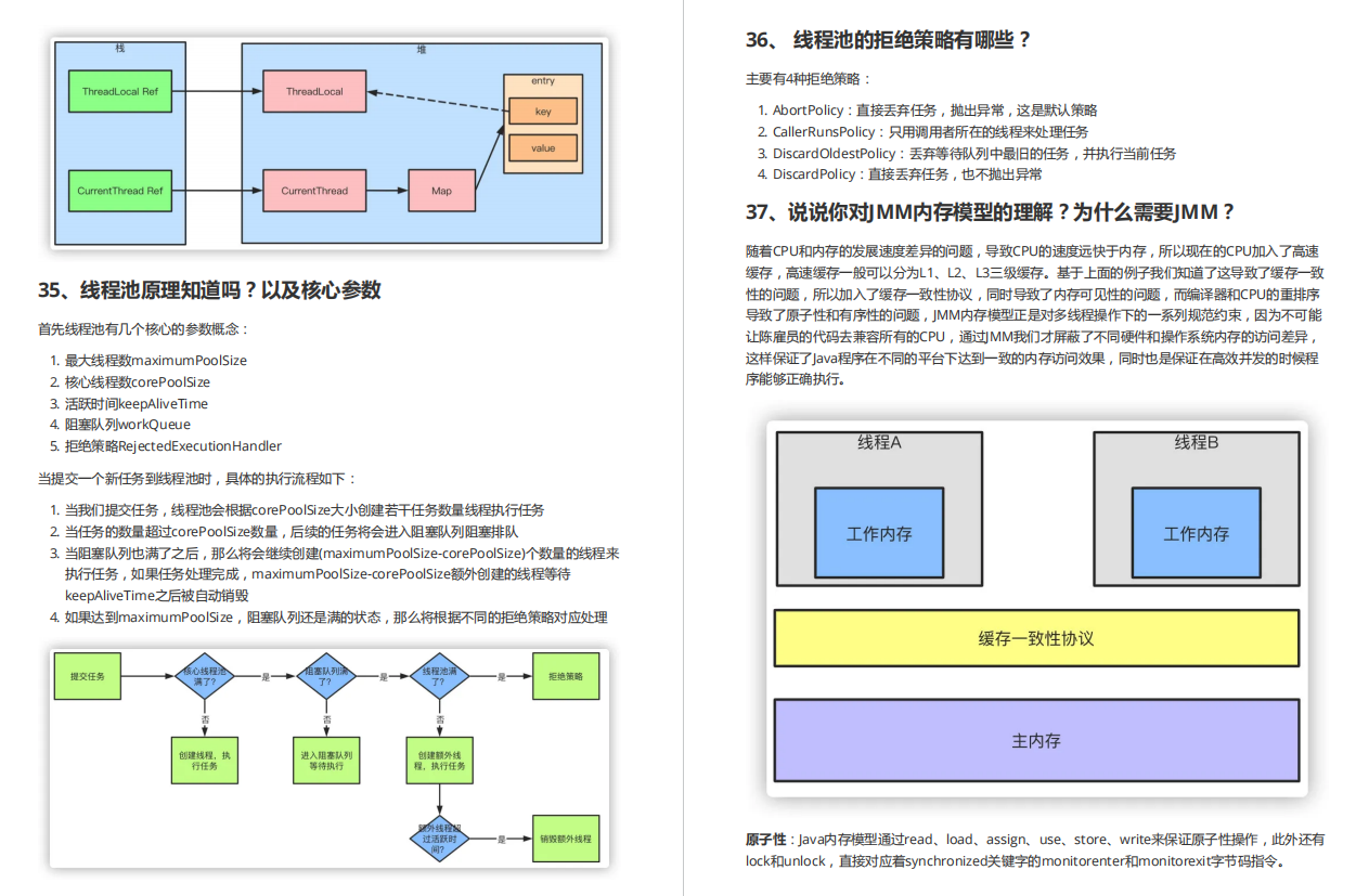 封神总结！蚂蚁金服+滴滴+美团+拼多多+腾讯15万字Java面试题