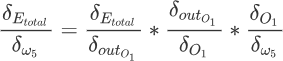 chain rule