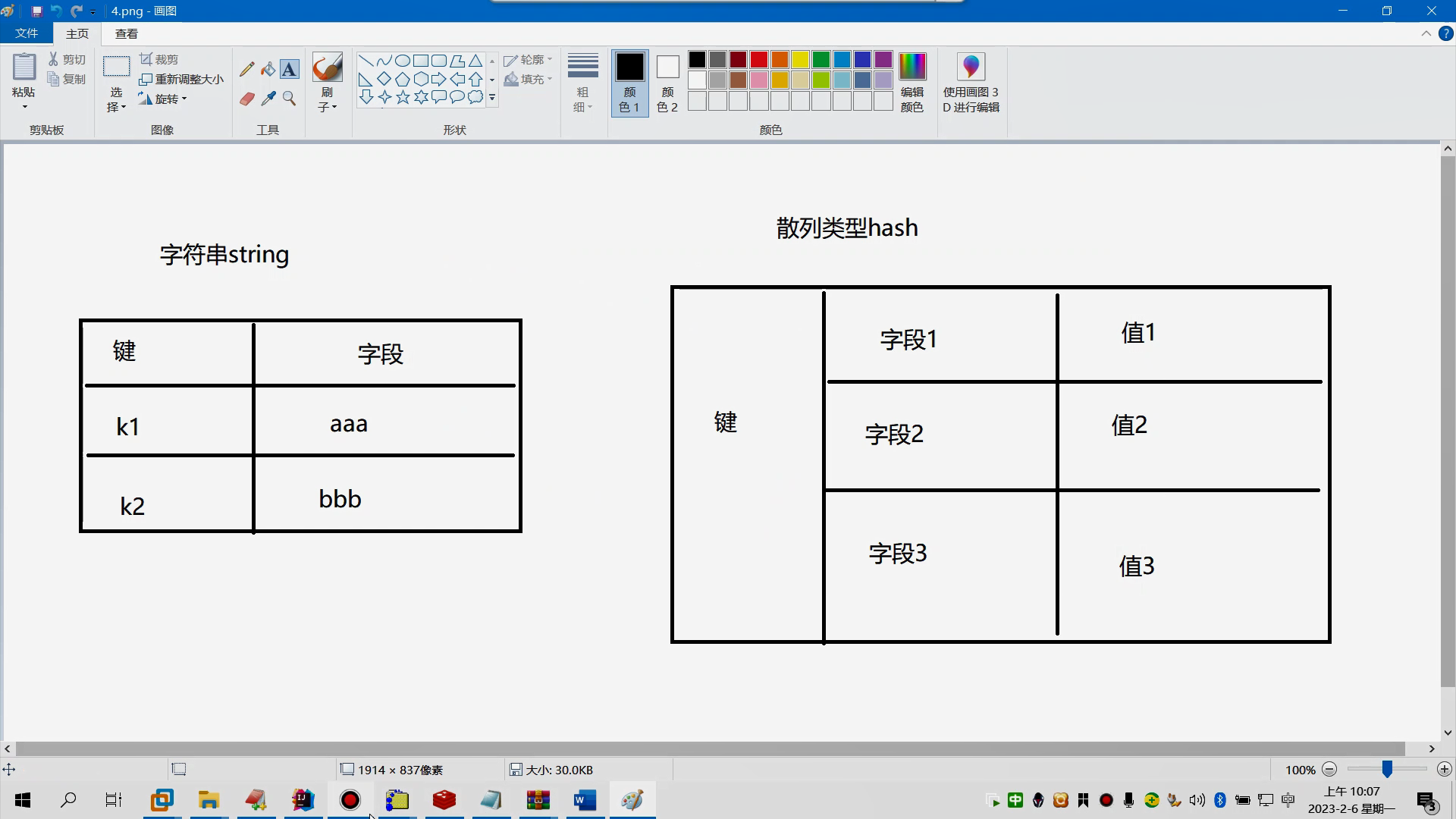 【Redis】Redis 非关系型数据库 安装、配置、使用（全集）