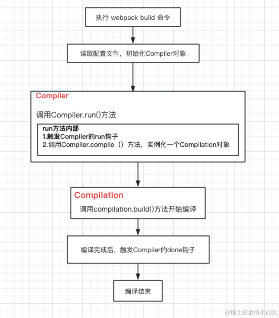 H62Kow