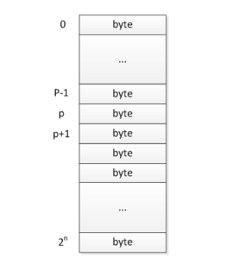 660c5a224c2abdcb62e50f461f70dbfe.png