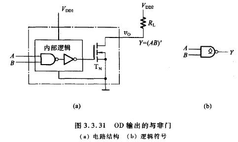 數字電路反相器符號_數字電路の門電路(1)