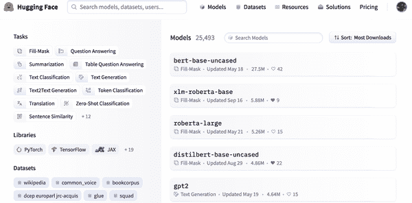 hub-overview