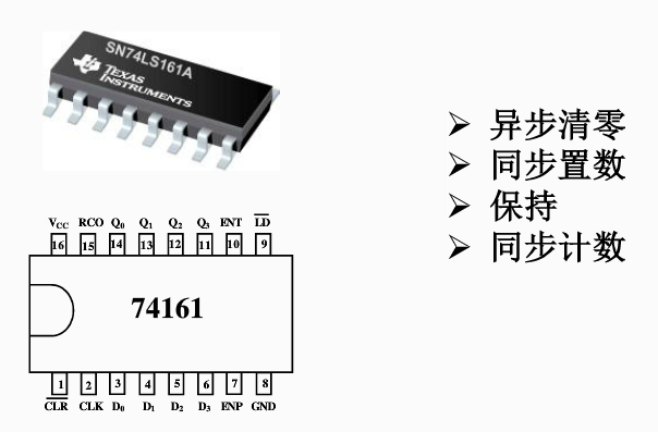 四位十进制计数器verilog_同步集成电路计数器 || 74161 74163 74160 || 同步级联 异步级联 || 数电...