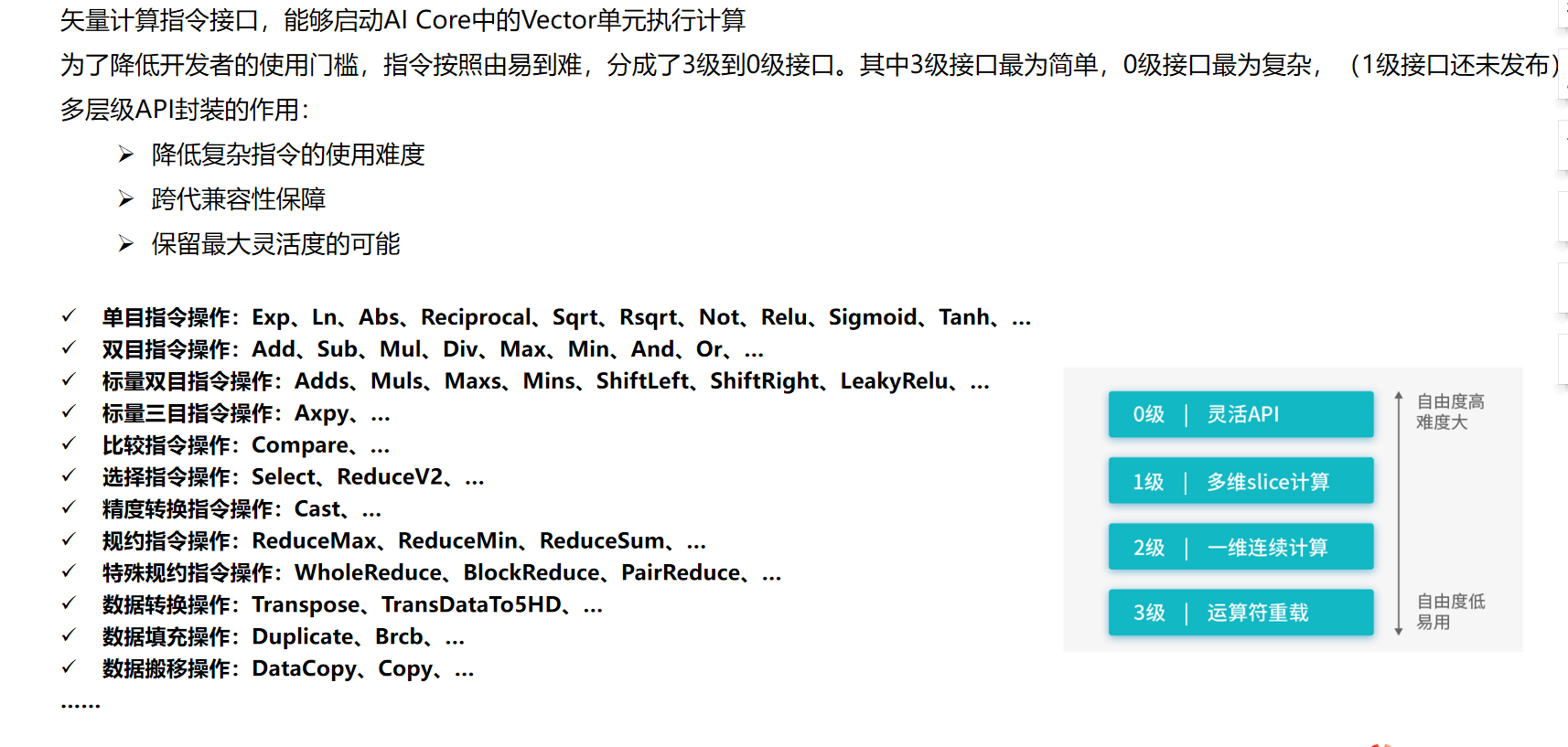 【2023 · CANN训练营第一季】TIK C++算子开发入门 第一章——TIK C++算子开发入门